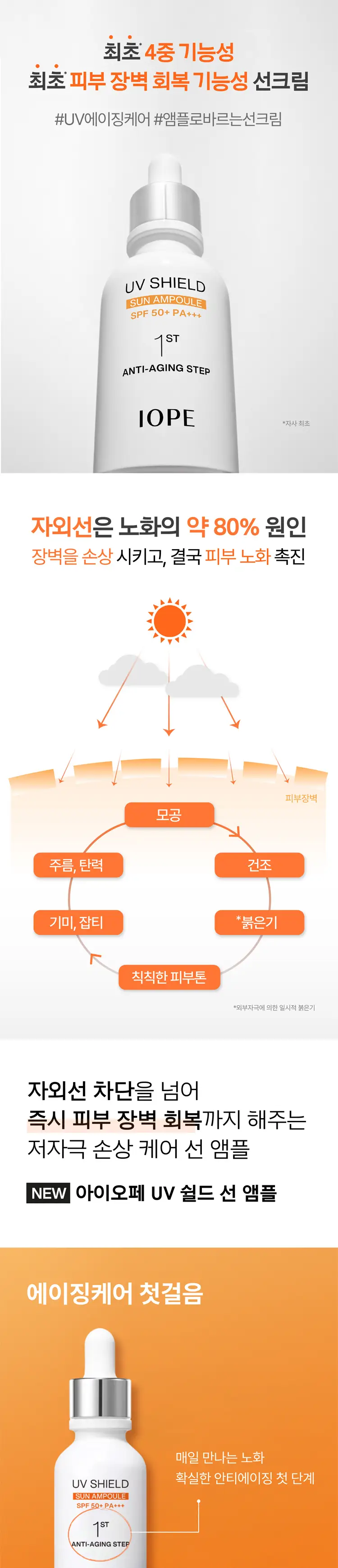 [손상피부개선] 아이오페 UV쉴드 선앰플 40ml 기획(+선앰플20ml+레티놀세럼10ml) 상세페이지 2